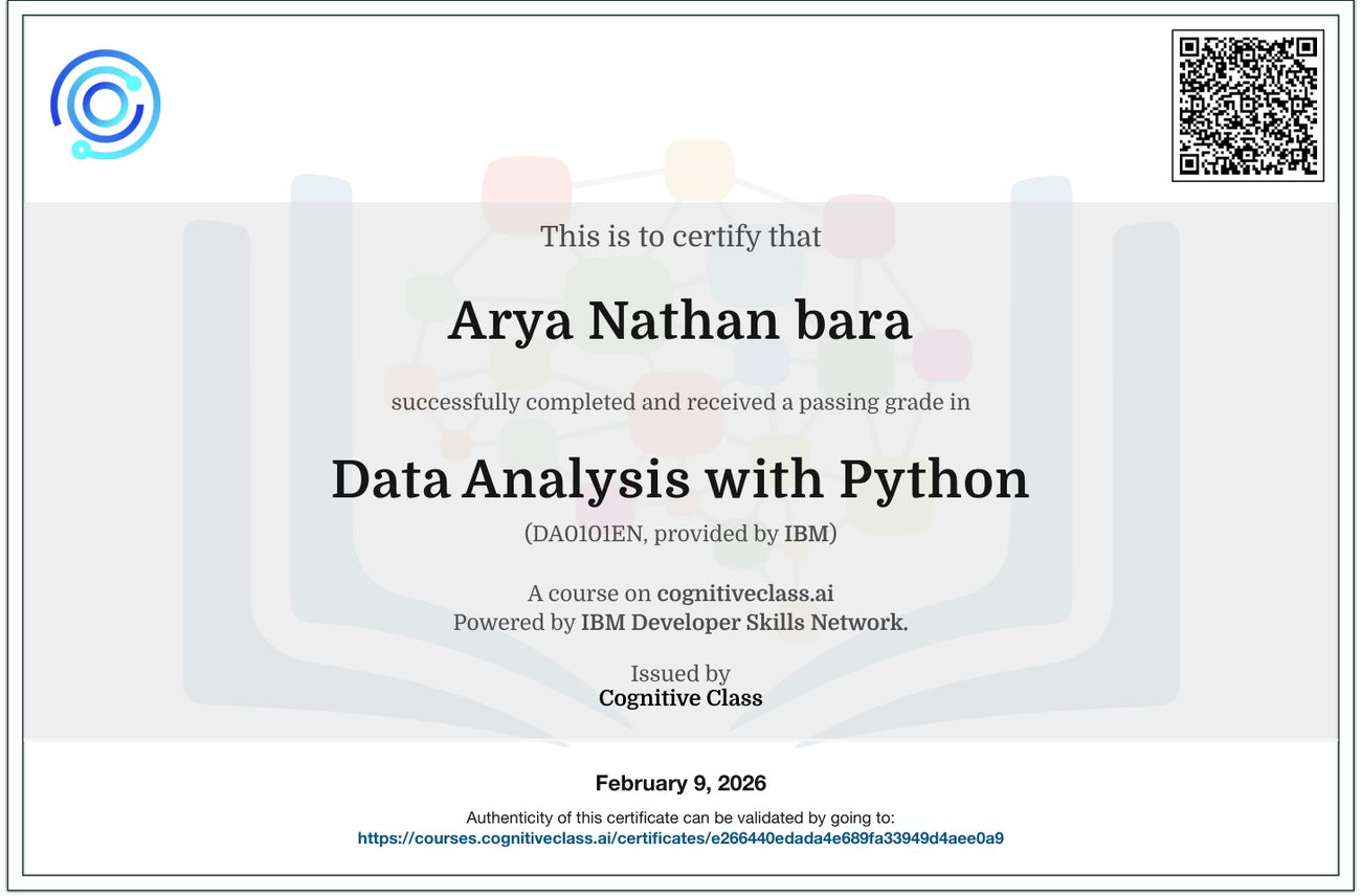 IBM Cognitive Class Data Analysis with Python certificate